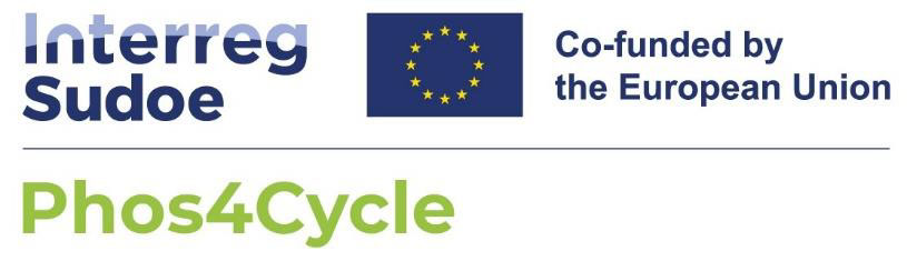 Logo Phos4cycle