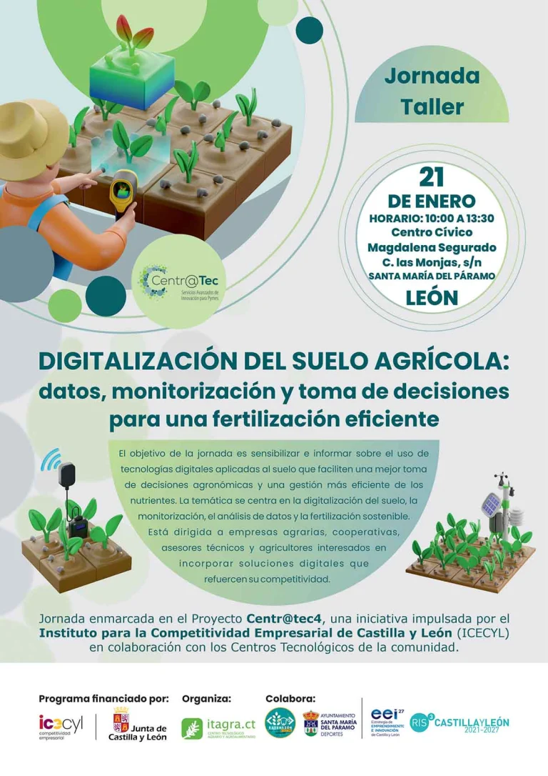 Digitalización del suelo agrícola: datos, monitorización y toma de decisiones para una fertilización eficiente