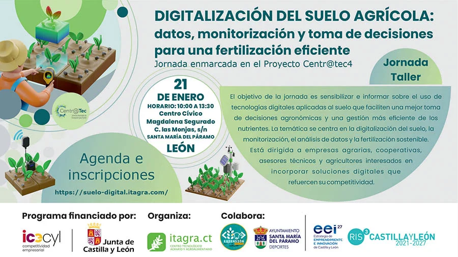Digitalización Suelo