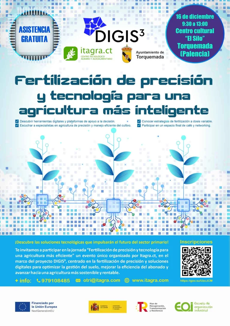 Fertilización de Precisión y Tecnología para una Agricultura más Eficiente