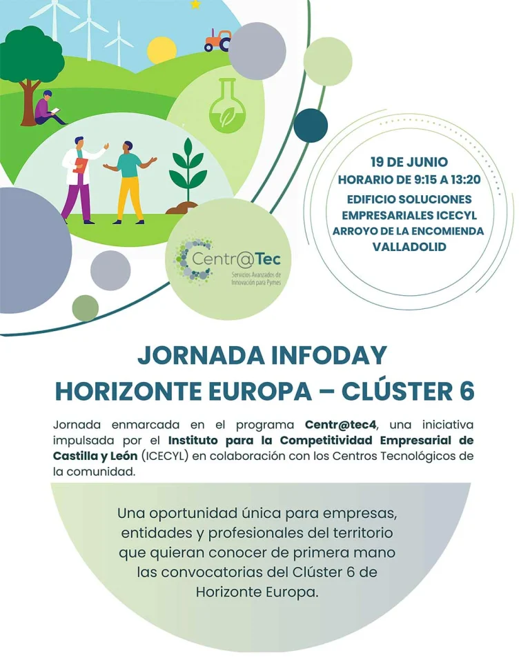Jornada Infoday Horizonte Europa – Clúster 6