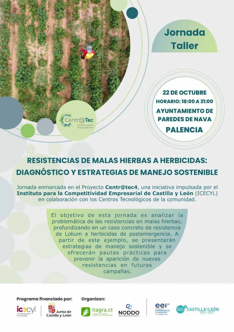 Resistencia de Malas Hierbas a Herbicidas