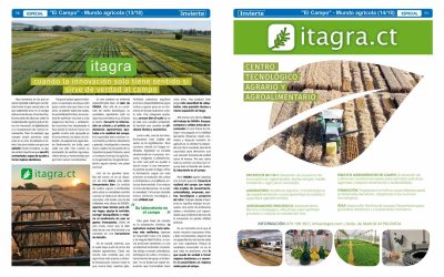 Revista Mundo Agrícola – Especial Campo Abril