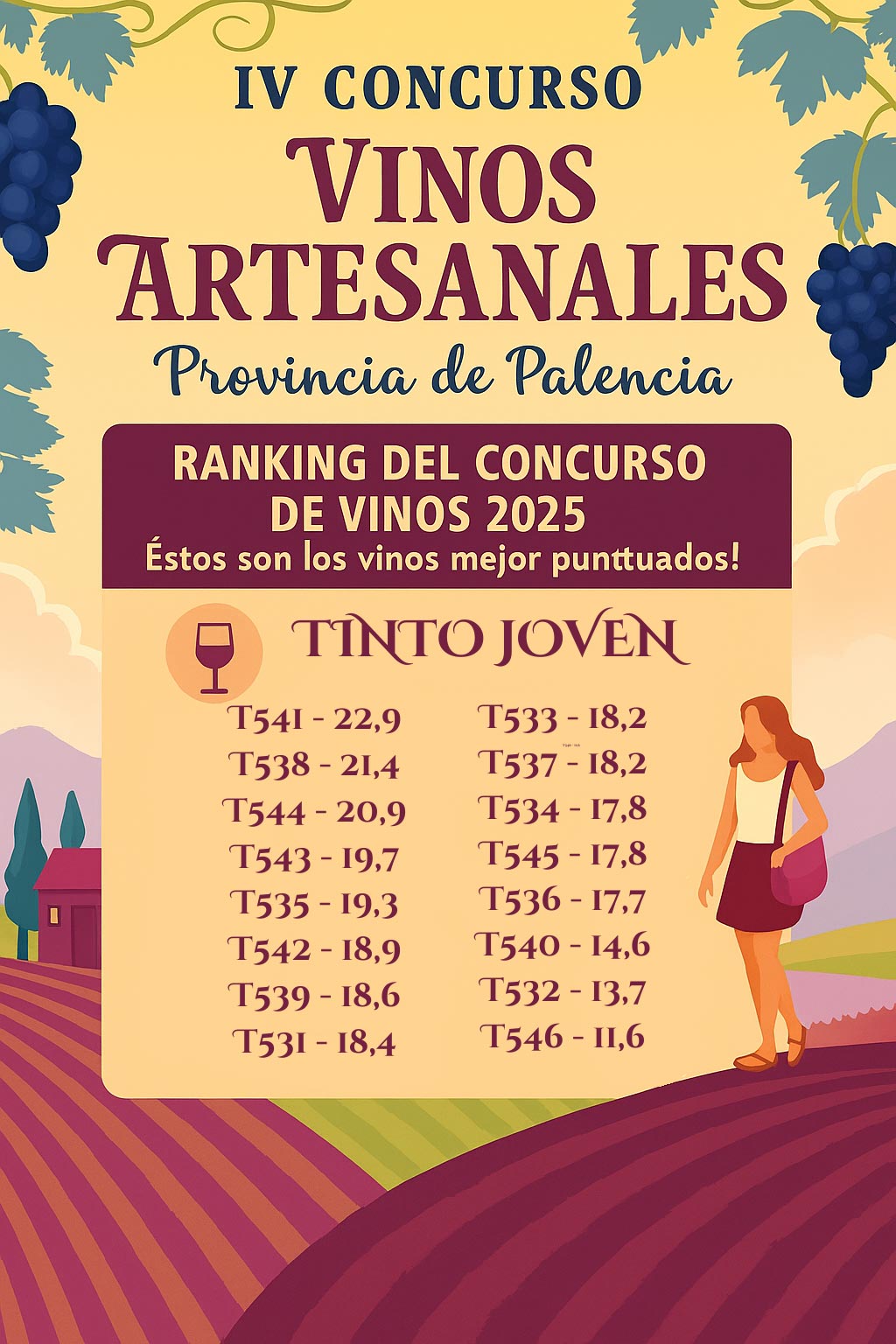 TINTO JOVEN